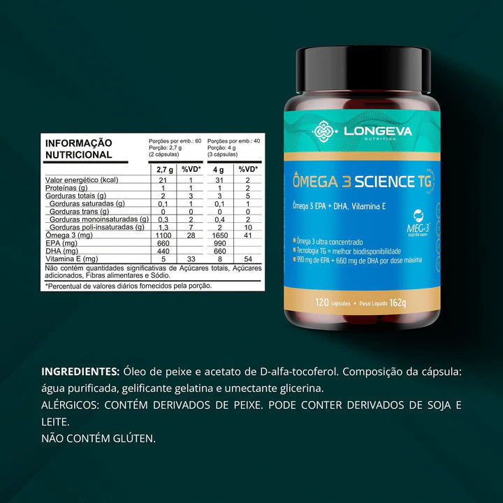 LONGEVA | Ômega 3 Science TG com selo MEG-3 (120 cápsulas)