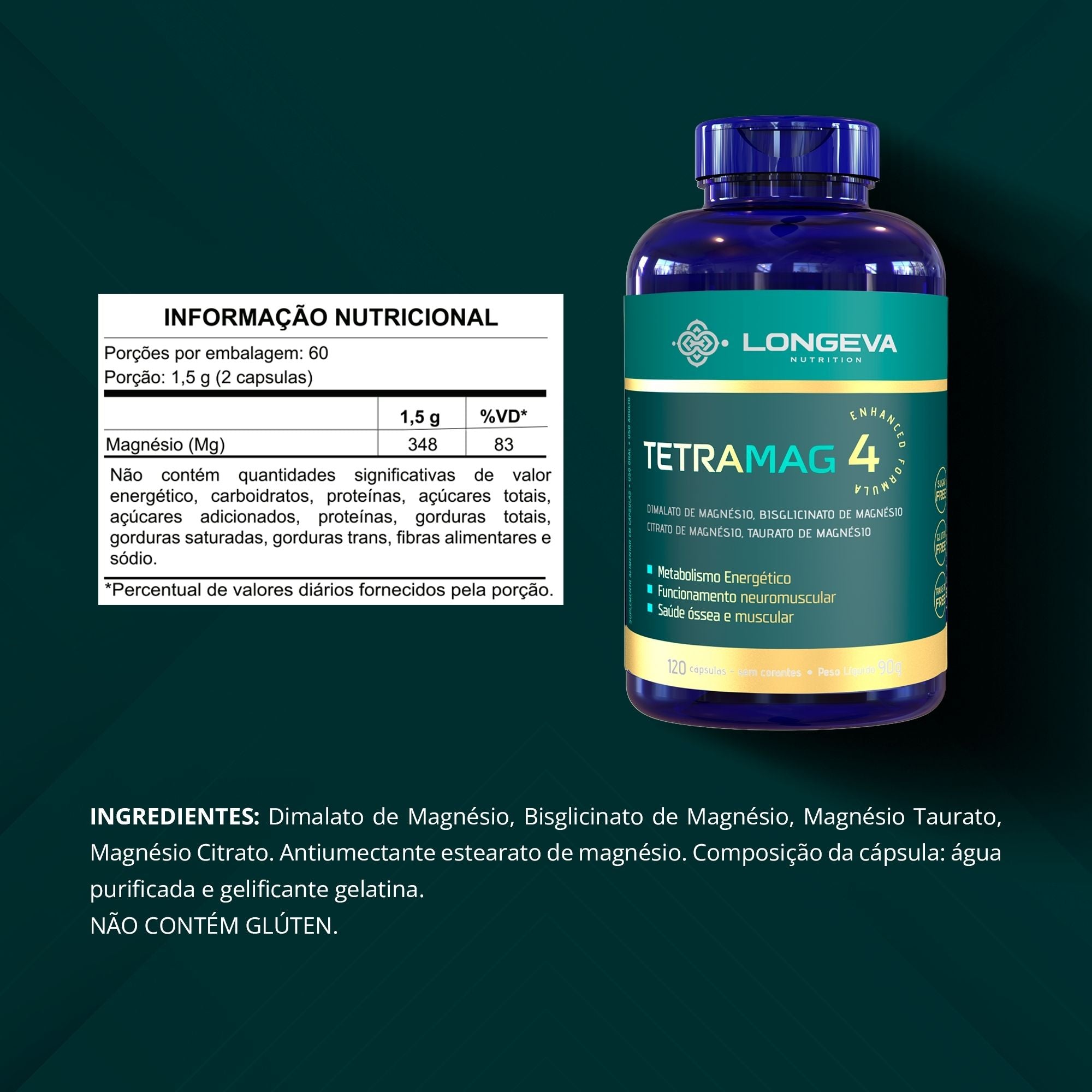Tetra Magnésio 4 em 1 (120 Cápsulas)